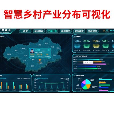 智慧鄉(xiāng)村 以一體化信息服務(wù)助力鄉(xiāng)村振興